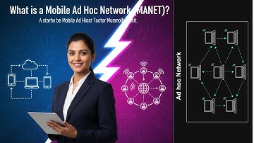 What is MANET | Mobile Adhoc Network | What is a MANET | MANET Explained