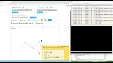 BGP-LS в действии: визуализация и мониторинг IS-IS сети с помощью IS-IS Watcher и Topolograph