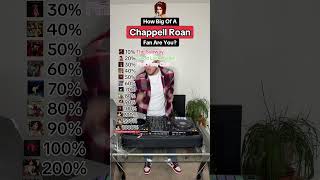 How Big Of A CHAPPELL ROAN Fan Are You? (“The Subway”, “Good Luck, Babe!”, “HOT TO GO!”, \u0026 more!)