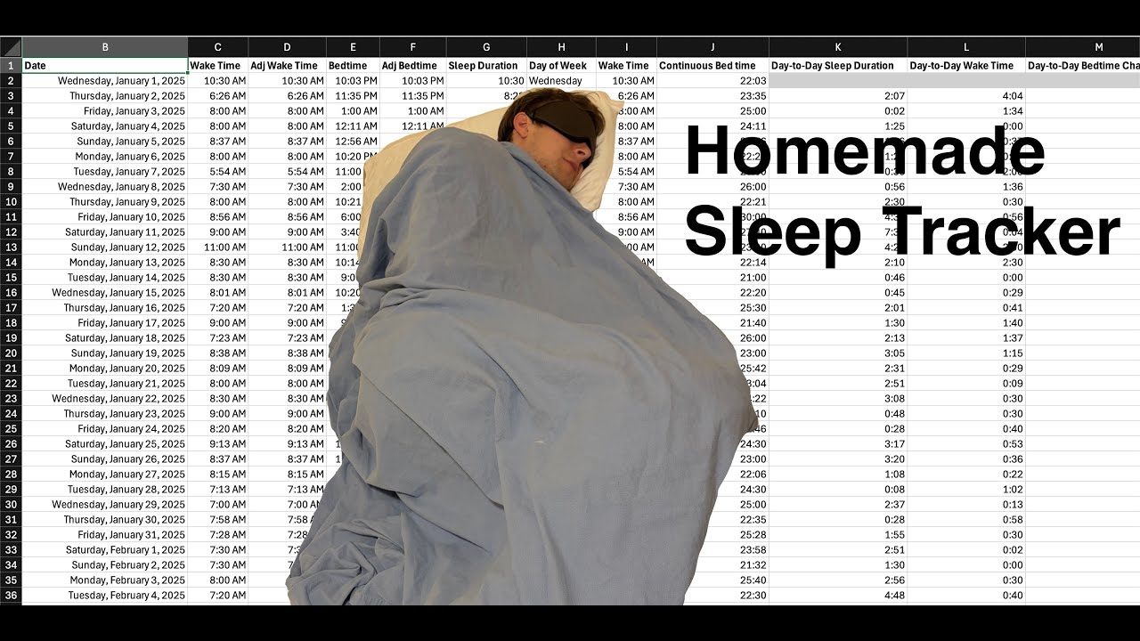 Tracking my sleep for a year