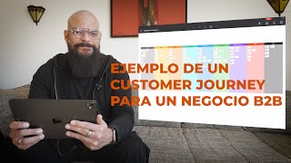 Ejemplo de Customer Journey para un Negocio B2B 🚀 | Cómo Atraer y Retener Clientes
