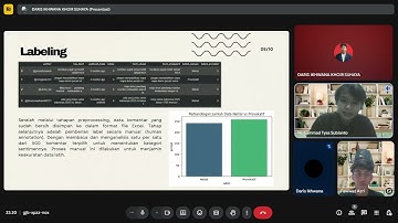 Projek UAS Pemteks Kelompok 4 | Analisis Sentimen Komentar Provokatif pada Demo 25 Agustus 2025