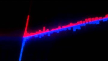 Unity3D Spectrum Analyzer