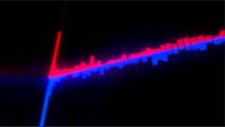 Unity3D Spectrum Analyzer