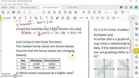 OpenStax College Algebra Ch 4.2 Linear Function Model # 2