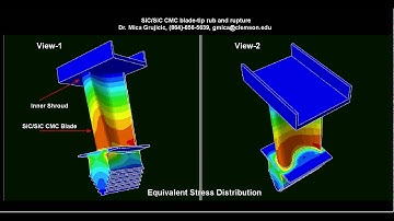CMC Gas Turbine Blade Creep Rupture