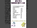 性癖解説01アブソル #ポケモン #ゆっくり解説 #アブソル #性癖