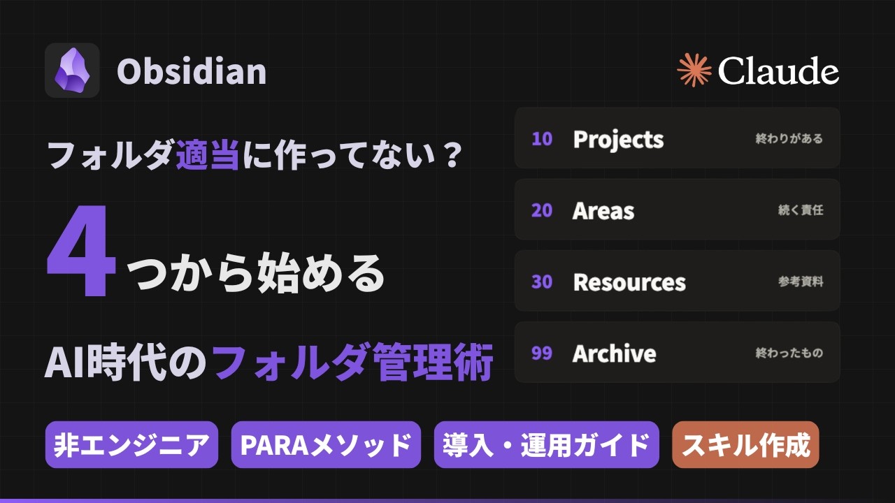 Obsidian のフォルダを 4 つに絞ったら、自分も Claude も同じ Vault