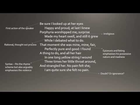 Porphyria's Lover by Robert Browning (GCSE Analysis)