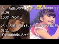 【直接対決!】橋本環奈 VS 水野由結(YUIMETAL)ならどっちが可愛いと思う?