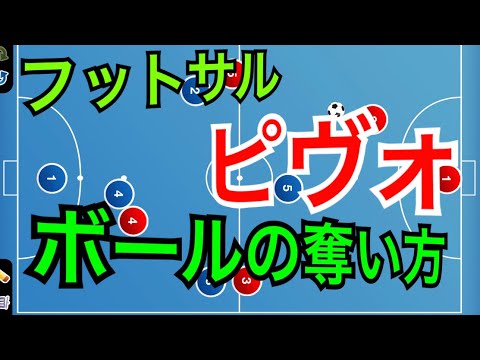 フットサル ピヴォのボールの奪い方 動き方 ディフェンスの仕方 Youtube