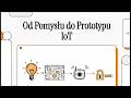 Od pomysłu do prototypu. Jak zacząć pracę inżynierską z IoT? | Odc. 1
