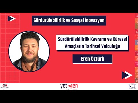 Video: Brundtland raporu neden yazıldı?