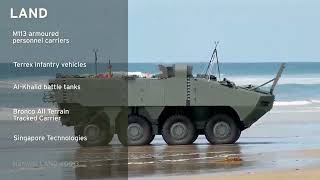 APC Technology Defence Video