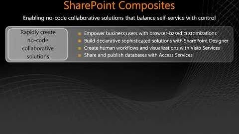 SharePoint 2010 Composites Overview Video - EPC Group