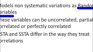 Gaussian / Normal Distribution