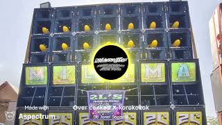 Over Cooked X Korokoko X Flow G Remix   Dj Jonel Sagayno Remix  Dj Rb