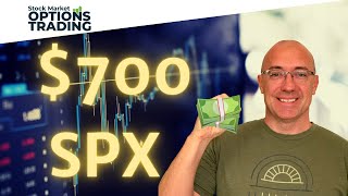 Same Day Expiration Options (SPX 0DTE Strategy)