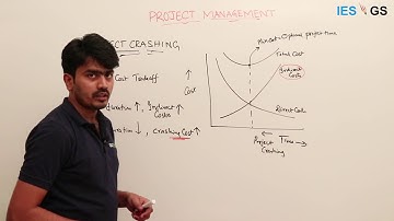 ESE GS || Project Management || Project crashing - time cost trade off