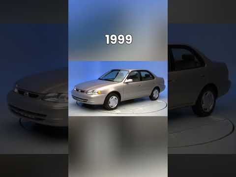 Evolution Of Toyota Corolla -1966~2022- #shorts