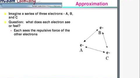 Mathematics in Computational Chemistry