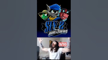 Ranking Playstation Exclusives in 2004 #shorts