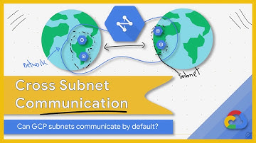 Can My Instances Communicate Across Regions in Google Cloud?