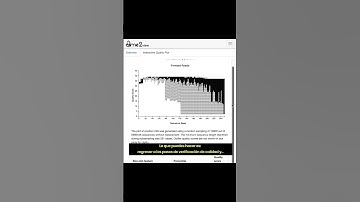 reduce las reads unnassigned de tus resultados #bioinformática #microbiome #qiime2 #qiime