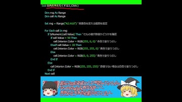 「セルの値に応じた色付け」篇 ゆっくり霊夢＆ゆっくり魔理沙のExcel VBA入門
