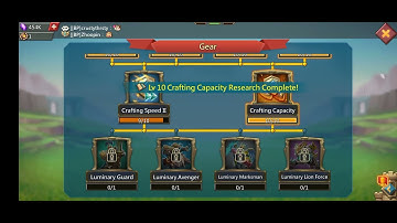 This 🤏 close to Tier 5 Lords Mobile on my main| Lords mobile unlocking t5 troops