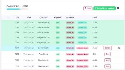 Full-Auto Aliexpress Order placing / fulfillment for Dropshipping Shops