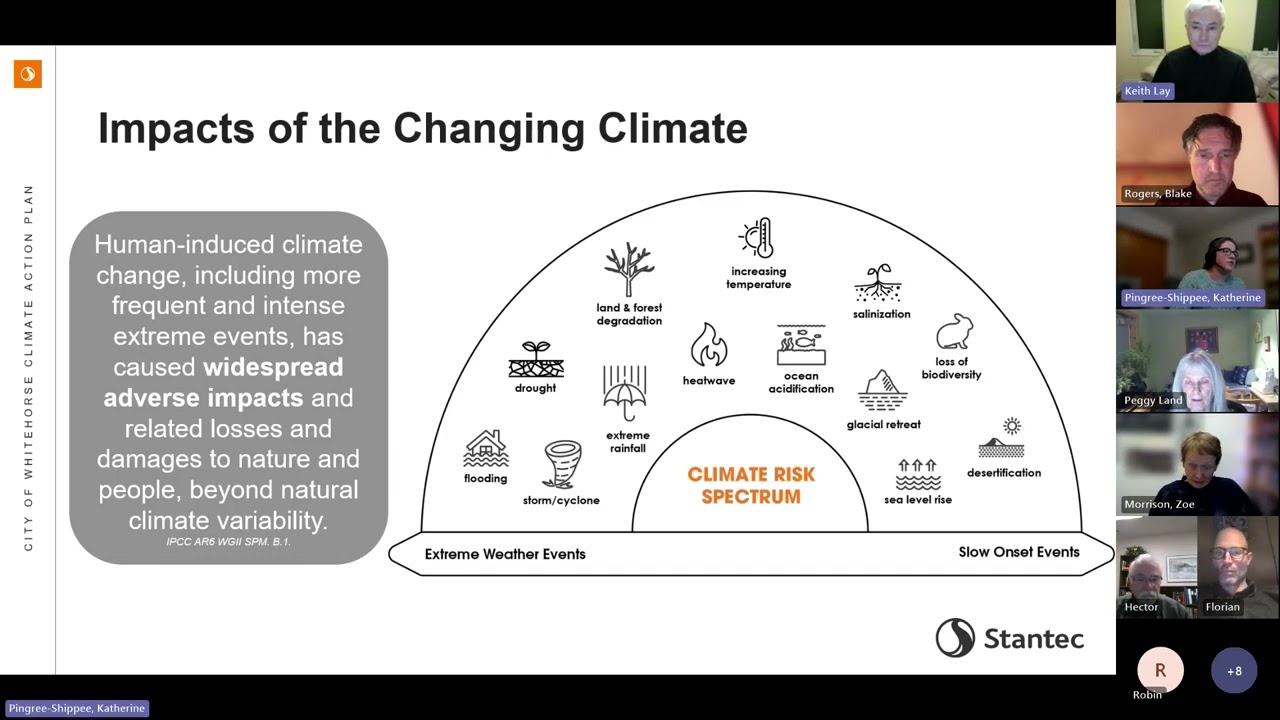 Climate Action Plan Webinar - Jan 2024