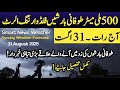 🌧 Pakistan Weather Update Today | Heavy Rain Alert | Monsoon Forecast Punjab,Sindh, KPK,Balochistan