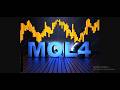 #EX4 to #MQ4 Conversion Guide 2026) | Technical Overview for #MT4 Users #algorithmictrading #coding