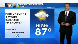 Noon Weather - September 14, 2018