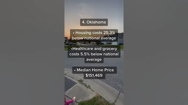 Top 5 Affordable Cities to live in #travel #realestate #affordablehousing #shorts #informative