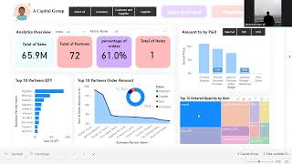 Power BI Project Dashboard | Data Visualization & Analytics for Business Intelligence
