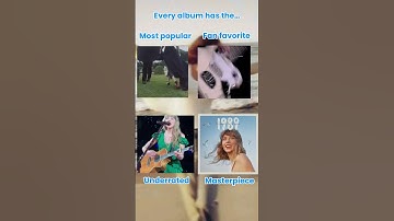 Every album has the… (1989 edition) #swifties #edit #fyp #taylorswift #1989taylorsversion #erastour