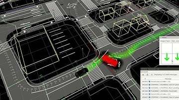 Autoware - Hybrid A*, dynamically avoiding (scenario 2)