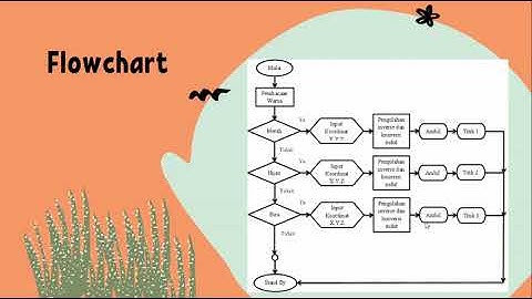 Robot Arm Penyortir Benda Berdasarkan Warna