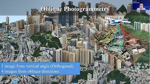 SuperMap Oblique Photogrammetry Solutions and Cases
