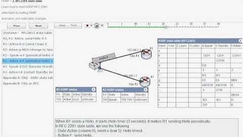 HSRP RFC2281 Simulation - Animate RFC state table (2)