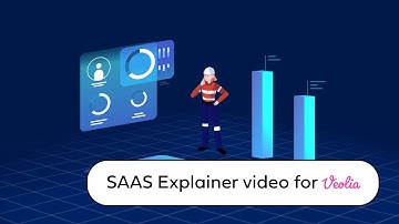 SAAS Explainer Video Example | Veolia | Explanimate!
