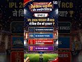 🏏 IPL 2026 Final & Awards Quiz Challenge! 🔥Kya aap sach me IPL ke bade fan ho? 😎