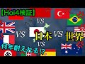 【Hoi4検証⑬】大日本帝国vs世界。不滅の神州はどれだけ耐えられるのか！？【1939年】