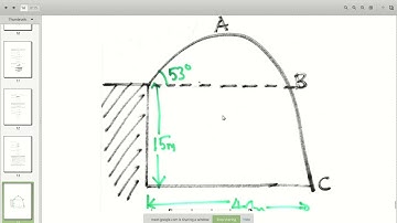 UNZA PHY 1010 Tutorial Sheet 2  TG 17, 18 & 28   Kinematics Questions 5 PARTIALLY SOLVED