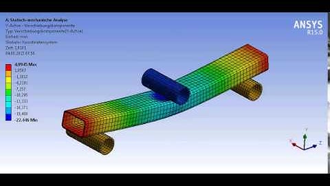 Ansys Workbench nonlinear bending