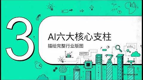 破解AI职业密码：你的2025年热门工作指南