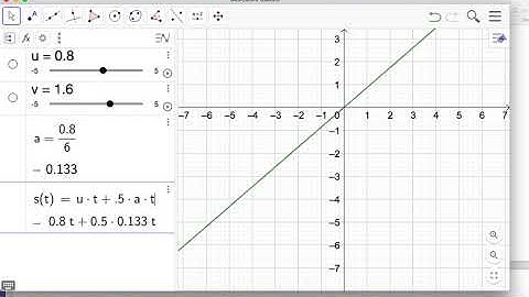 Displacement using GeoGebra