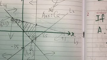 2018/II/Q34 Part(2) mclinhk 數學 DSE 乙部 線性規劃 Linear Programming